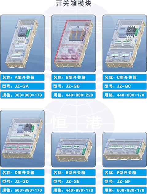 开关箱模块概览图