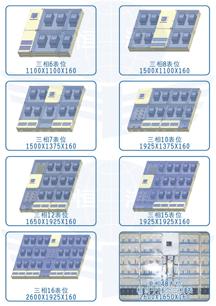 三相系列产品2