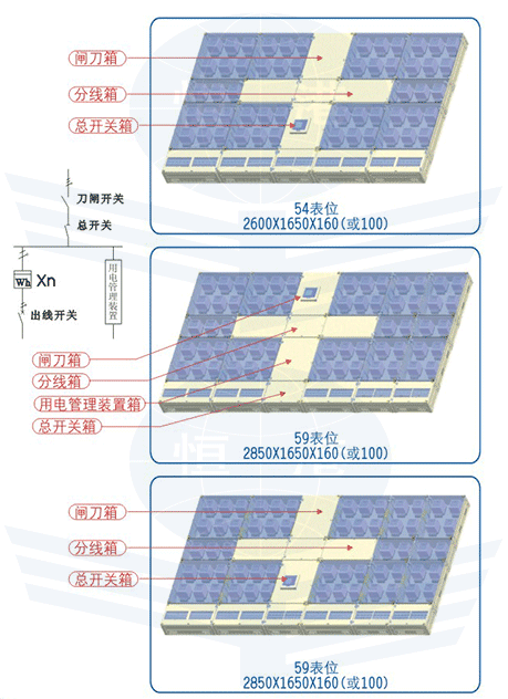 单相系列产品5