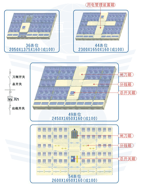 单相系列产品4