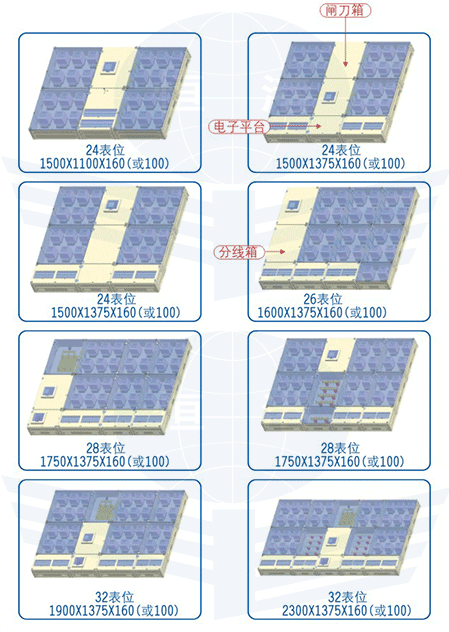 单相系列产品3
