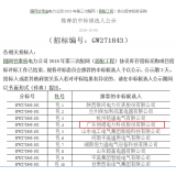 热烈祝贺我司在国网甘肃省电力公司2018年第三次配网（居配工程）协议库存招标采购项目中标