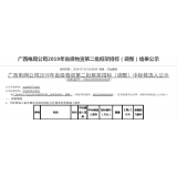 热烈祝贺我司在广西电网公司2019年省级物资第二批框架招标（调整）中标两个标包