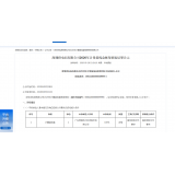 热烈祝贺我司在深圳供电局有限公司2020年计量接线盒框架招标中标