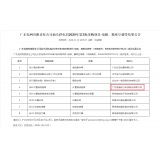 热烈祝贺我司在广东电网有限责任公司汕头供电局2020年第3秕采购项目-电梯、精密空调等结果中标