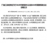 喜报！热烈祝贺我司荣获省级“专精特新”企业称号