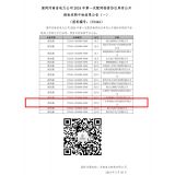 【中标喜讯】热烈祝贺我司中标国网河南省电力公司2024年第一次配网物资协议库存公开招标采购（1724AA）项目